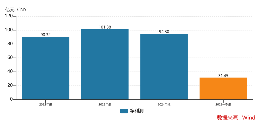 皇冠信用盘在线注册_438.9万个中签皇冠信用盘在线注册，全部赚钱！3000亿超级大盘股上市暴涨，股民2小时兑现54亿元利润