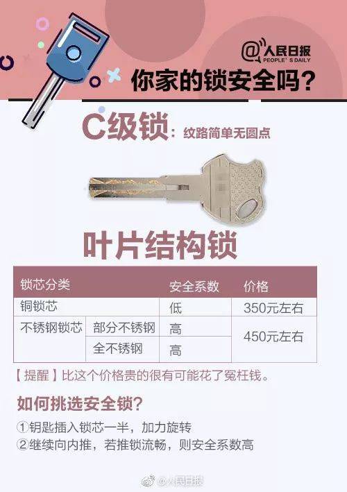 足球平台登1出租_傍晚足球平台登1出租，贵阳一男子下班回家往客厅看了一眼后，赶紧报警！