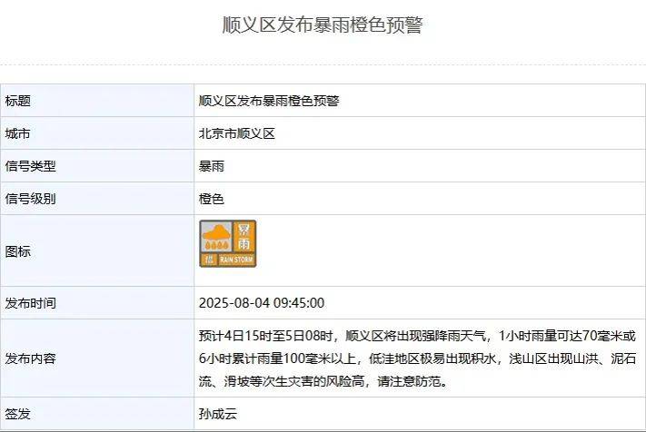 皇冠信用网出租足球_北京：非必要不外出皇冠信用网出租足球！多区一级应急响应