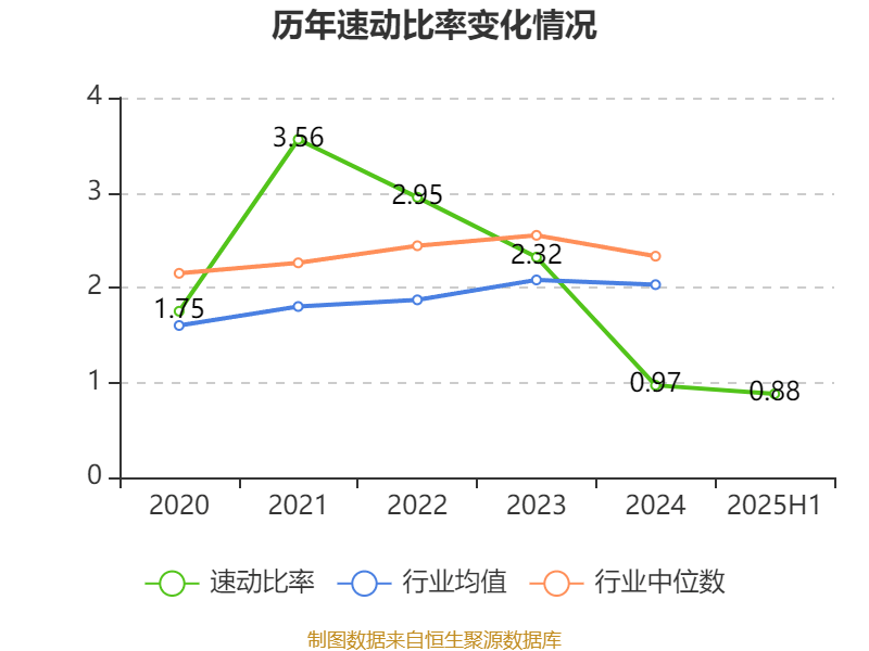冰岛超级联赛_高德红外：2025年上半年净利润1.81亿元 同比增长906.85%