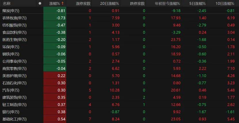 亚特兰大联2队vs迈阿密国际川队_第三个3万亿！A股V型反弹亚特兰大联2队vs迈阿密国际川队，下一步如何布局？