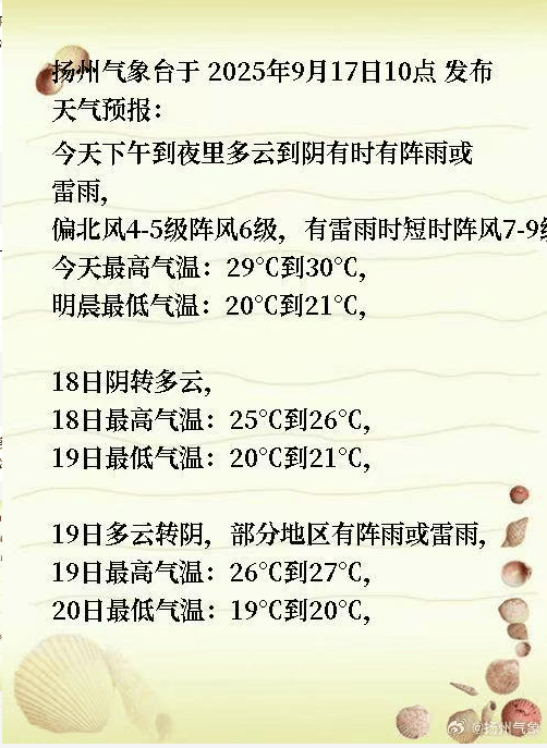 皇冠信用在线开户_冷空气发力皇冠信用在线开户!最新预报:大降温、10级雷雨大风!