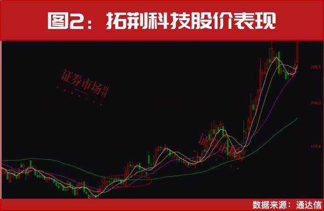 如何代理皇冠信用网_又一个牛市重磅利好如何代理皇冠信用网，终于来了！