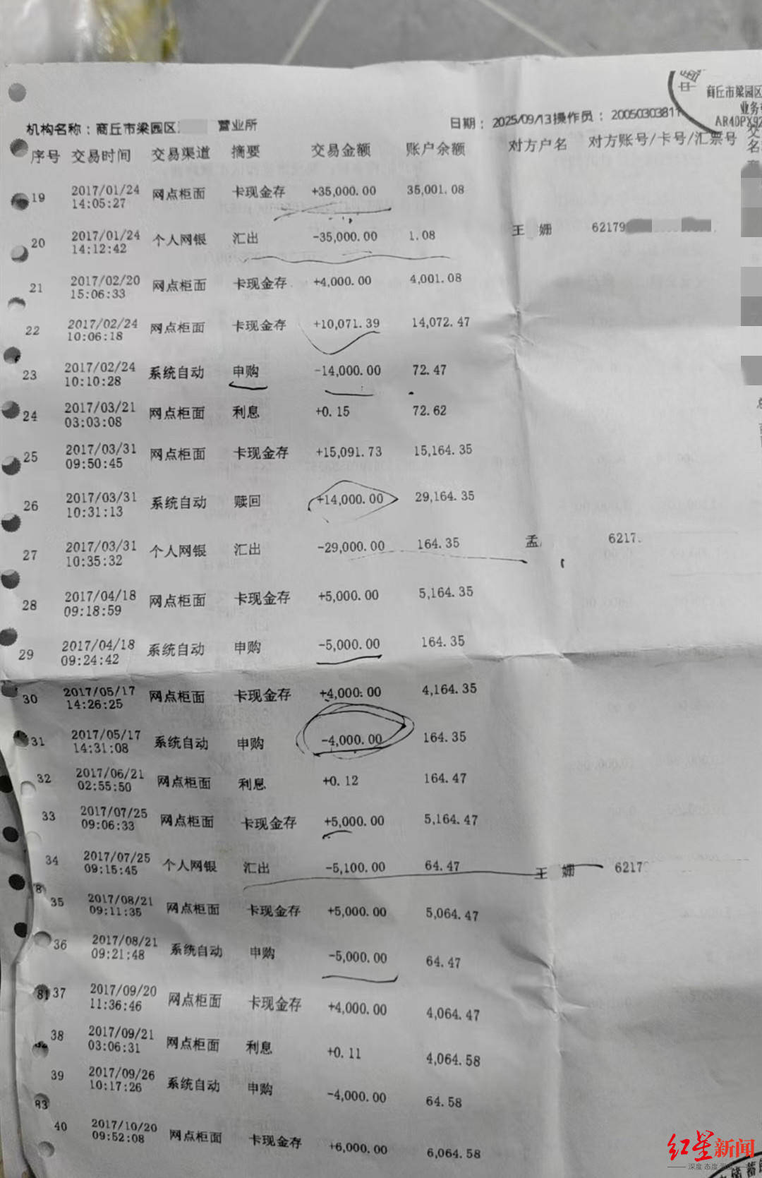 世界杯买只球怎么注册_36岁银行女经理和丈夫先后自杀：生前花180万元预订豪车世界杯买只球怎么注册，身后留下两个幼女丨红星调查