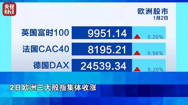 皇冠ag hga030_金价皇冠ag hga030，大跌！银价，暴跌！全球资本市场脉络，一周复盘解析