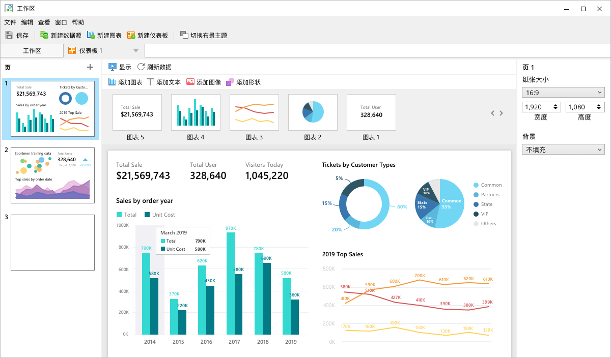 正版皇冠信用网代理_Navicat软件代理 原厂正版价格咨询