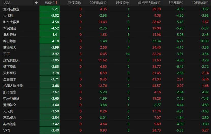 大邱vs水原_A股缩量回调大邱vs水原,下一步如何操作?